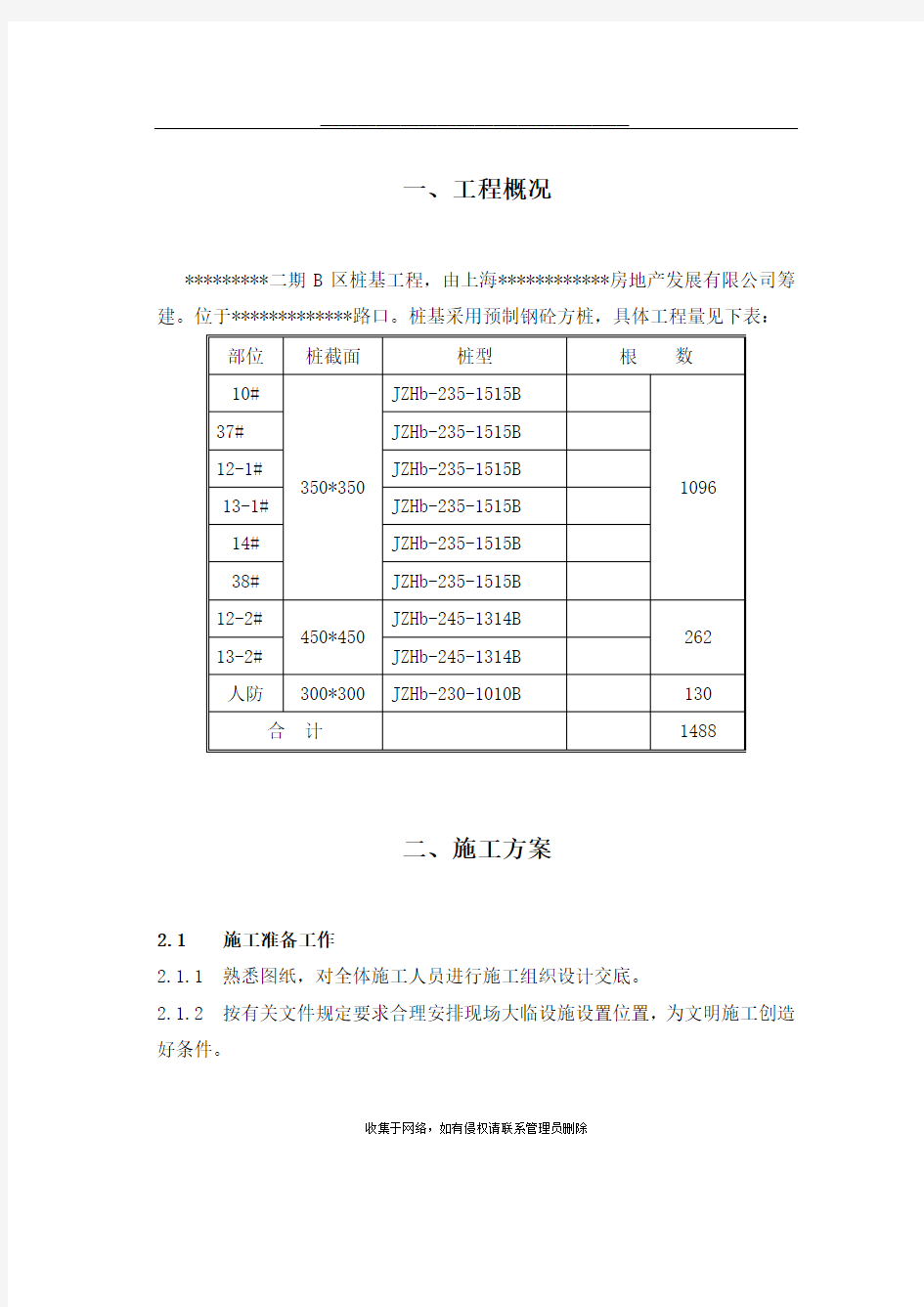 最新某工程预制方桩施工方案-secret