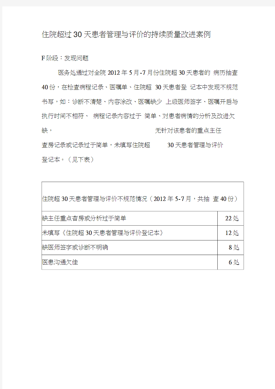 住院超30天患者管理案例(PDCA)