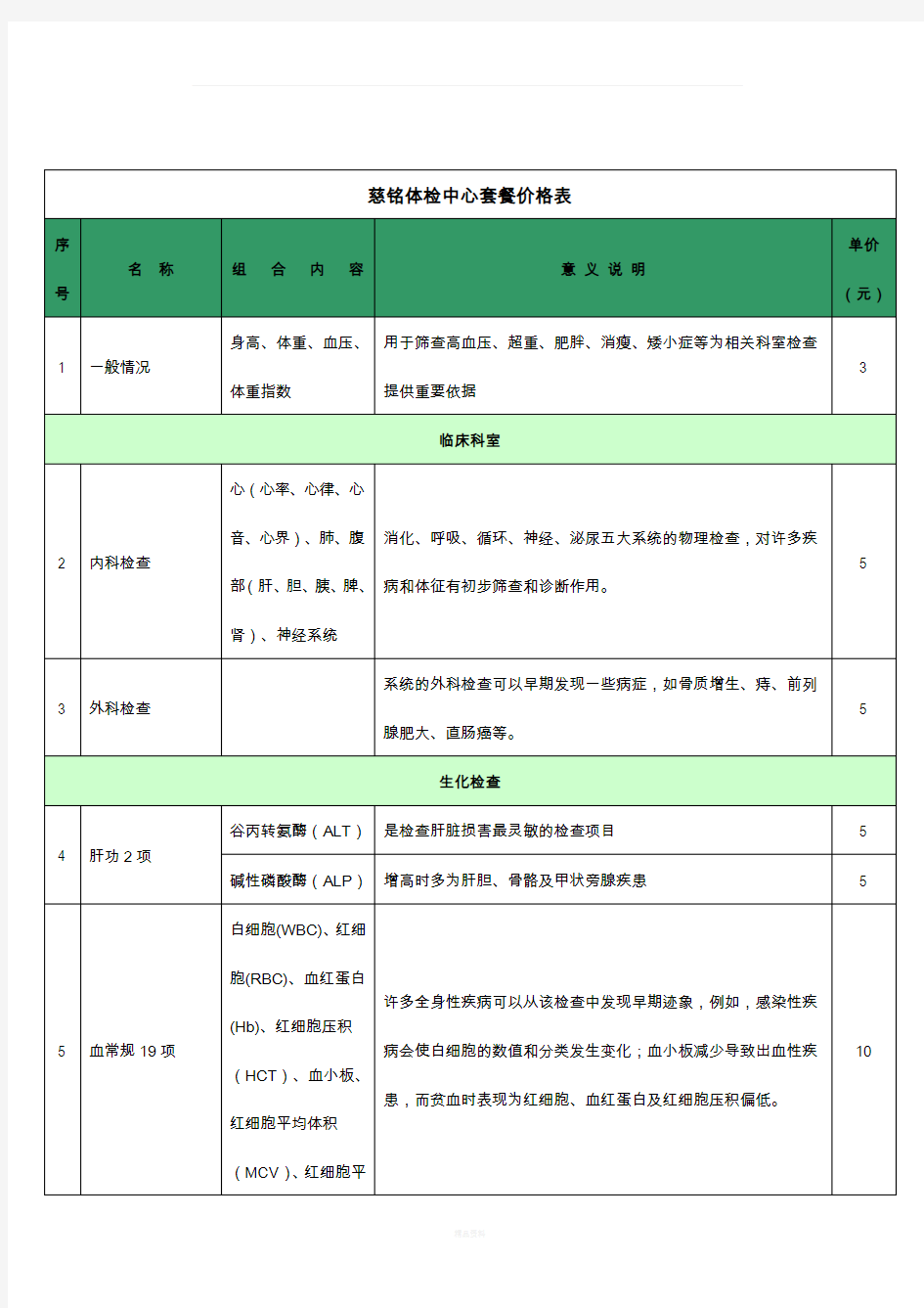 慈铭体检价格