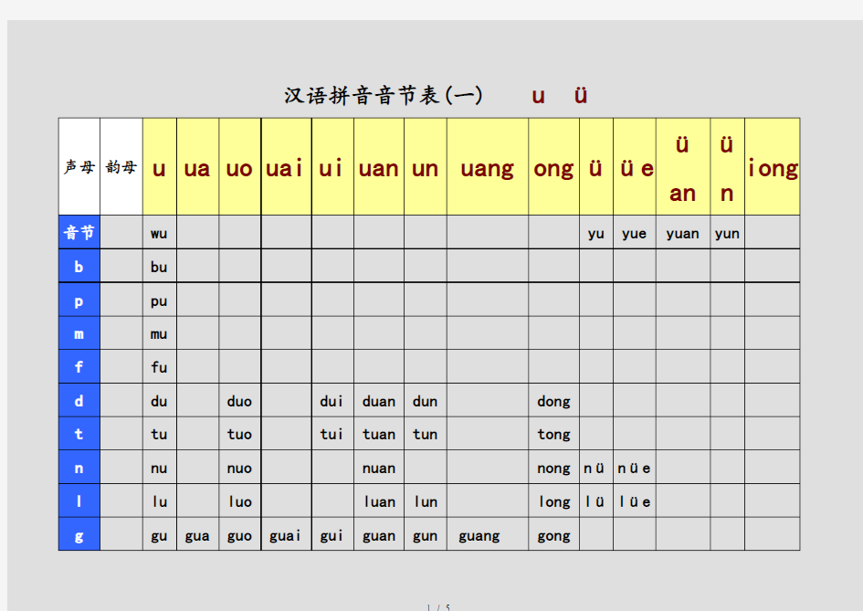 汉语拼音音节全表(完美整理)(精选)