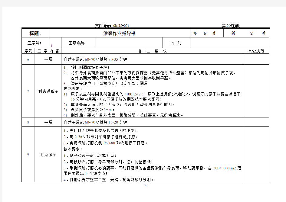 涂装作业指导书