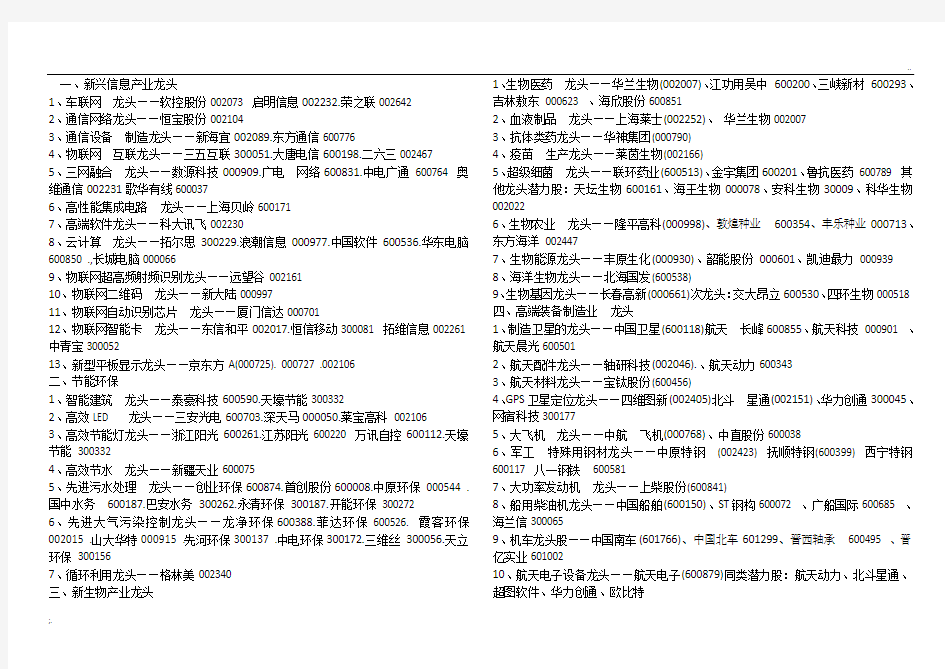 中国A股市场最最齐全的各个板块的龙头公司(强烈推荐)