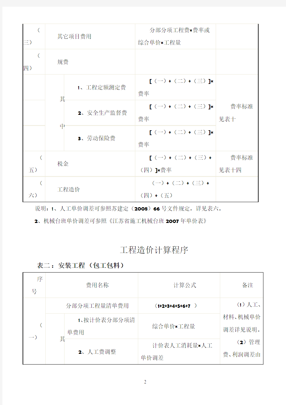 最新工程造价计算程序