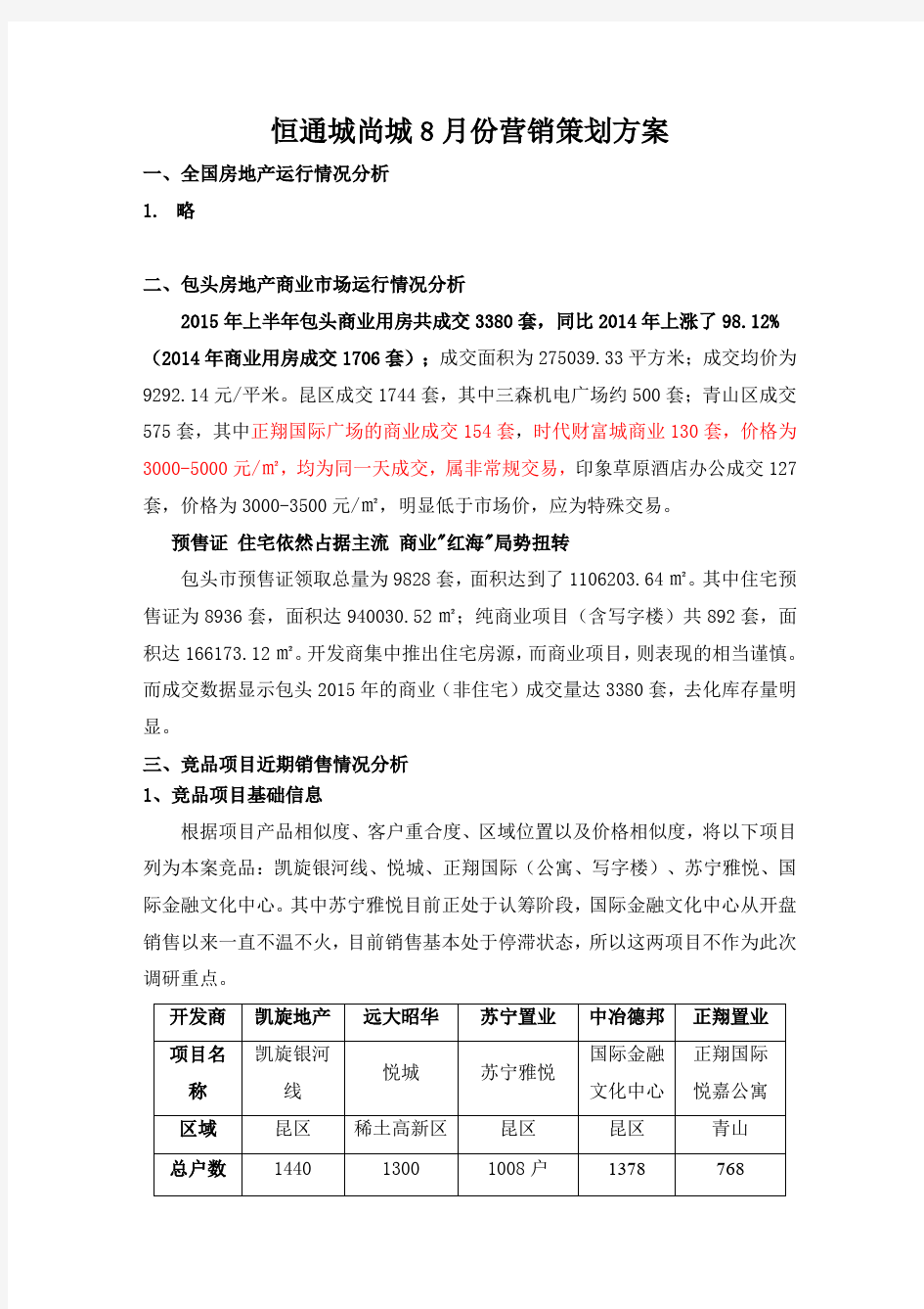 恒通城尚城2015年8月份营销策划方案