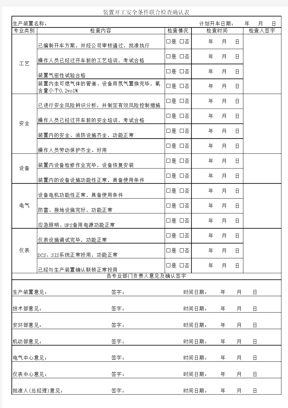 开车前安全条件检查确认表