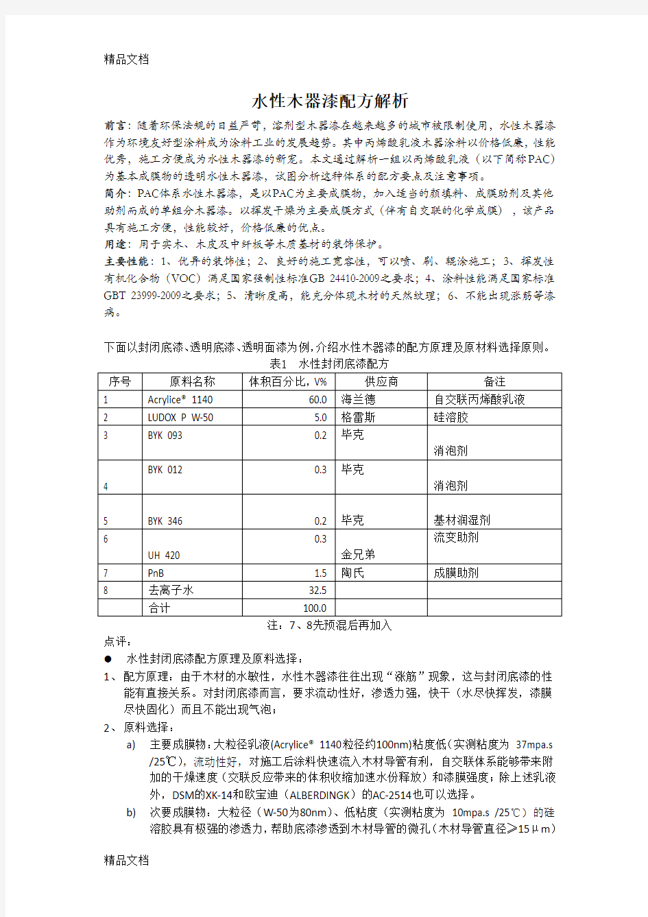 最新水性木器漆配方解析