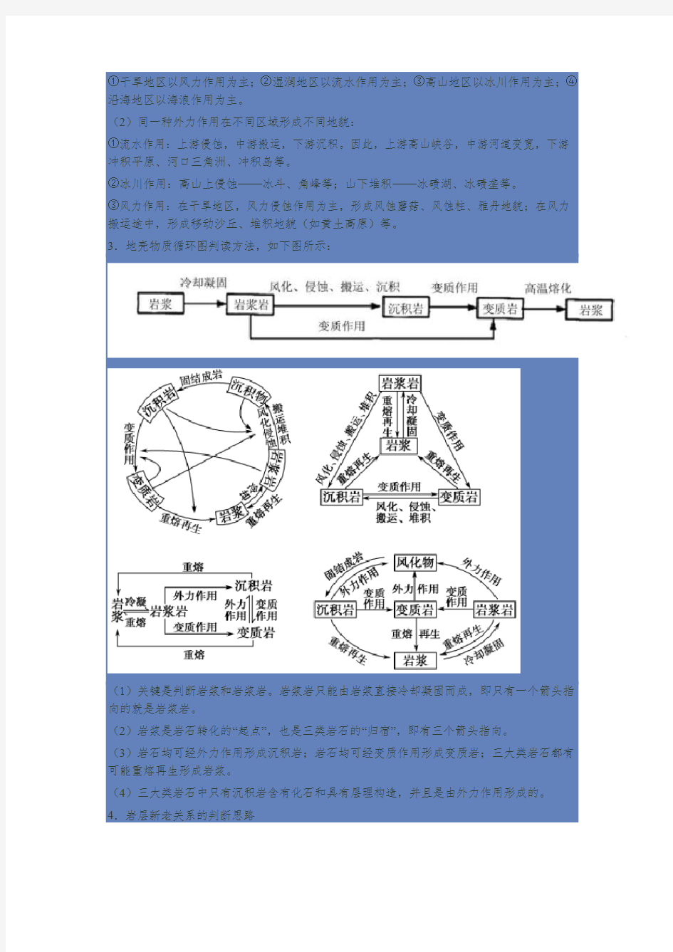 05地质作用与地貌规律