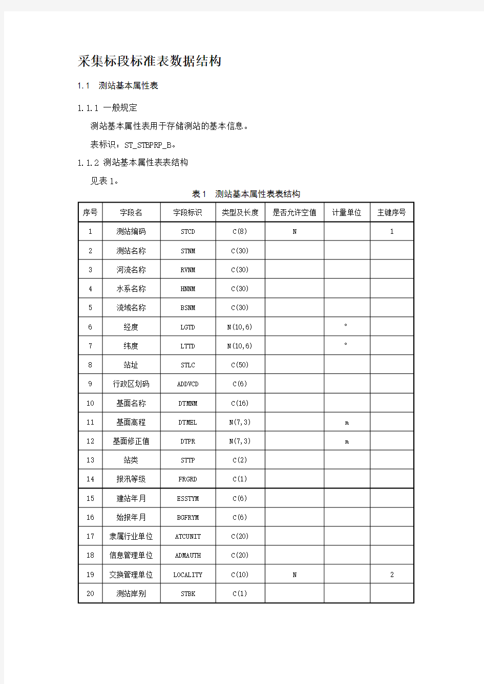 采集标段标准表数据结构