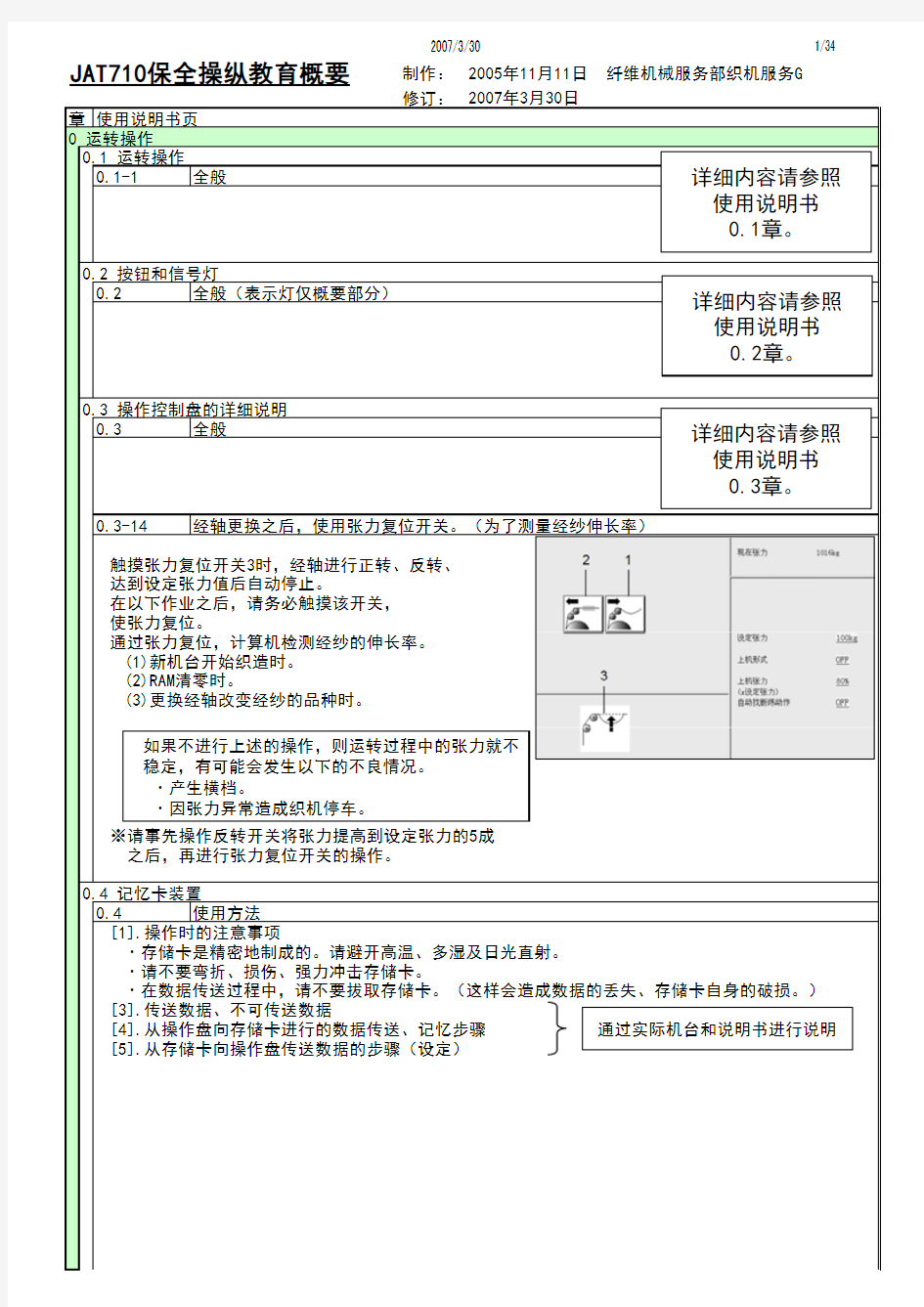 JA保全教育概要_