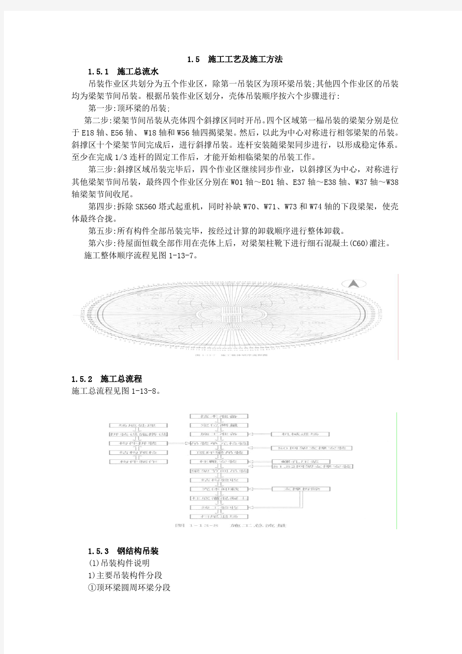 钢结构吊装施工工艺及方法(配图)