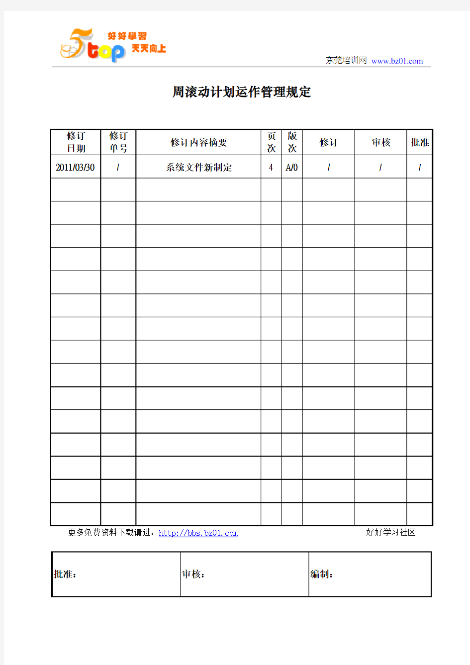 周滚动计划运作管理规定