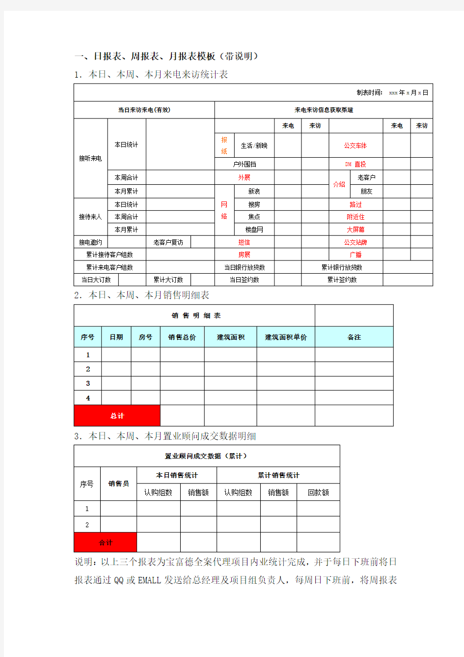 一、日报表、周报表、月报表模板(带说明)