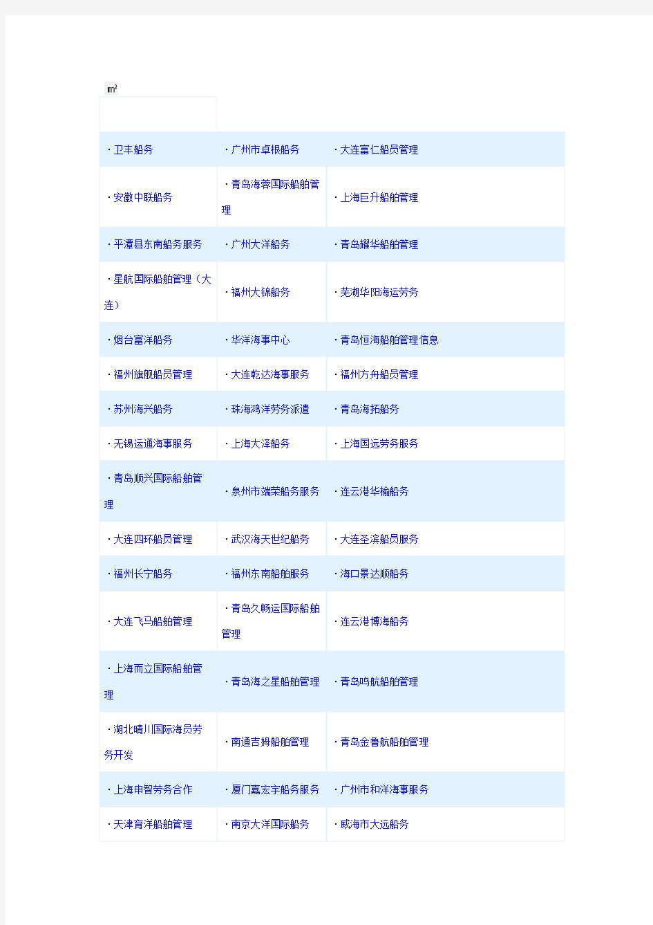 中国船务公司名单