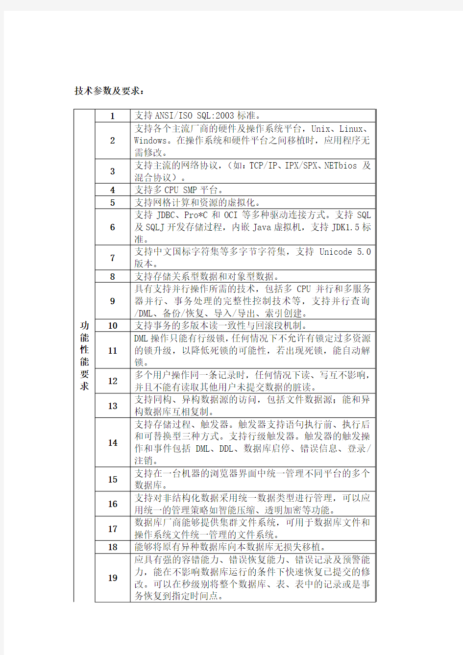 关于Oracle数据库项目单一来源采购公示