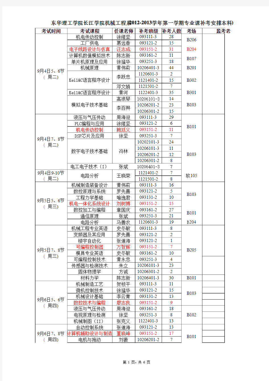 2012-2013-1的专业课补考安排表(2011-2012-2的课程)