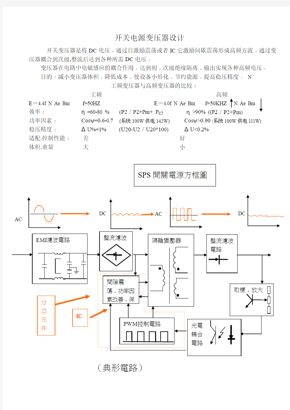 开关电源变压器设计资料完整版