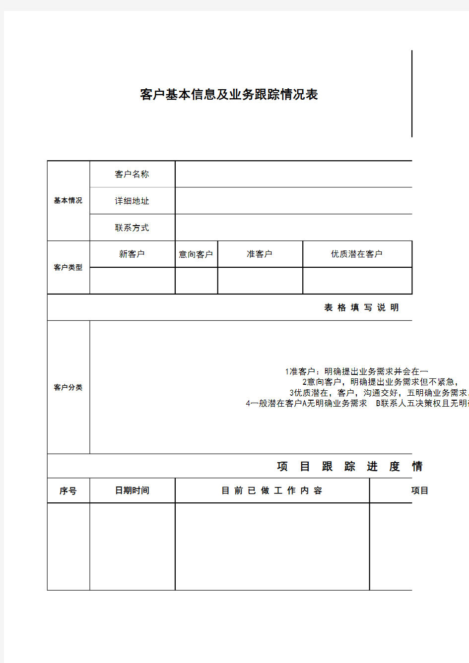 项目进度跟踪表