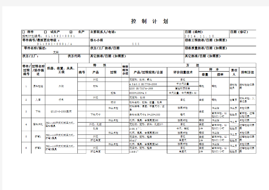 PPAP提交范本--控制计划