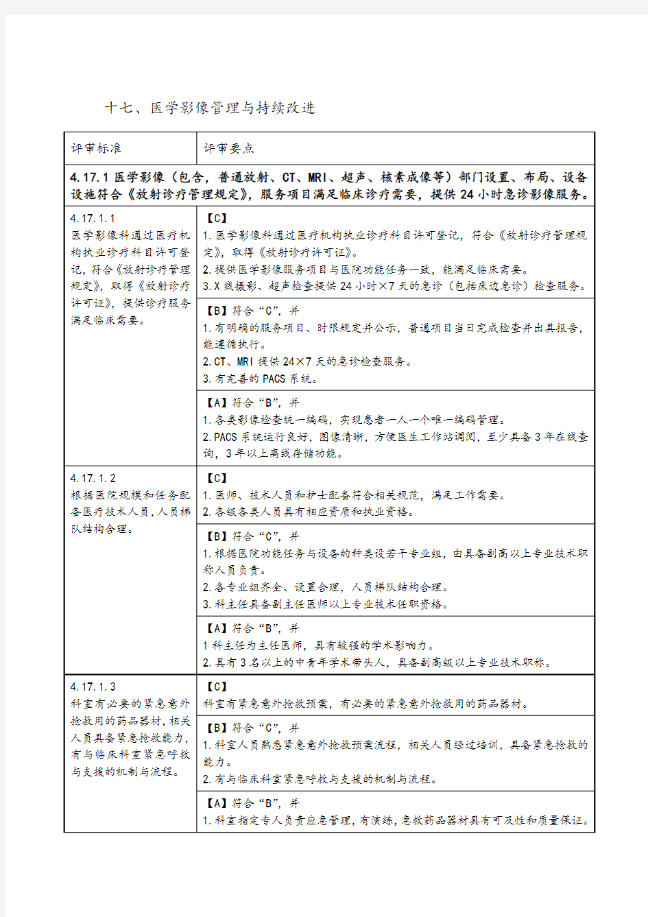 医学影像管理与持续改进