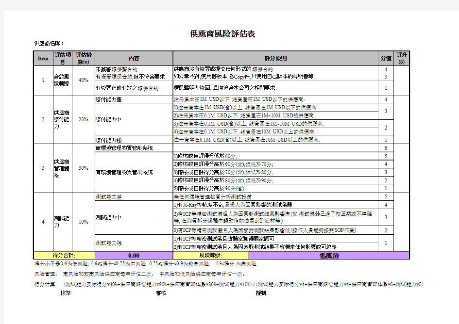 供应商风险评估表