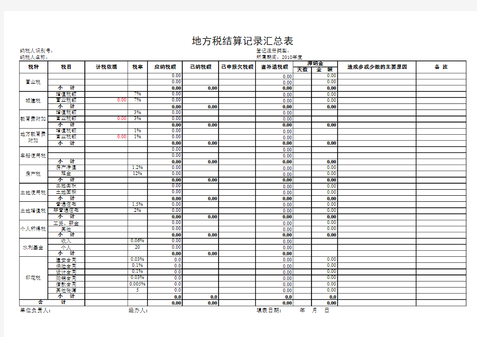 纳税人基本情况调查表