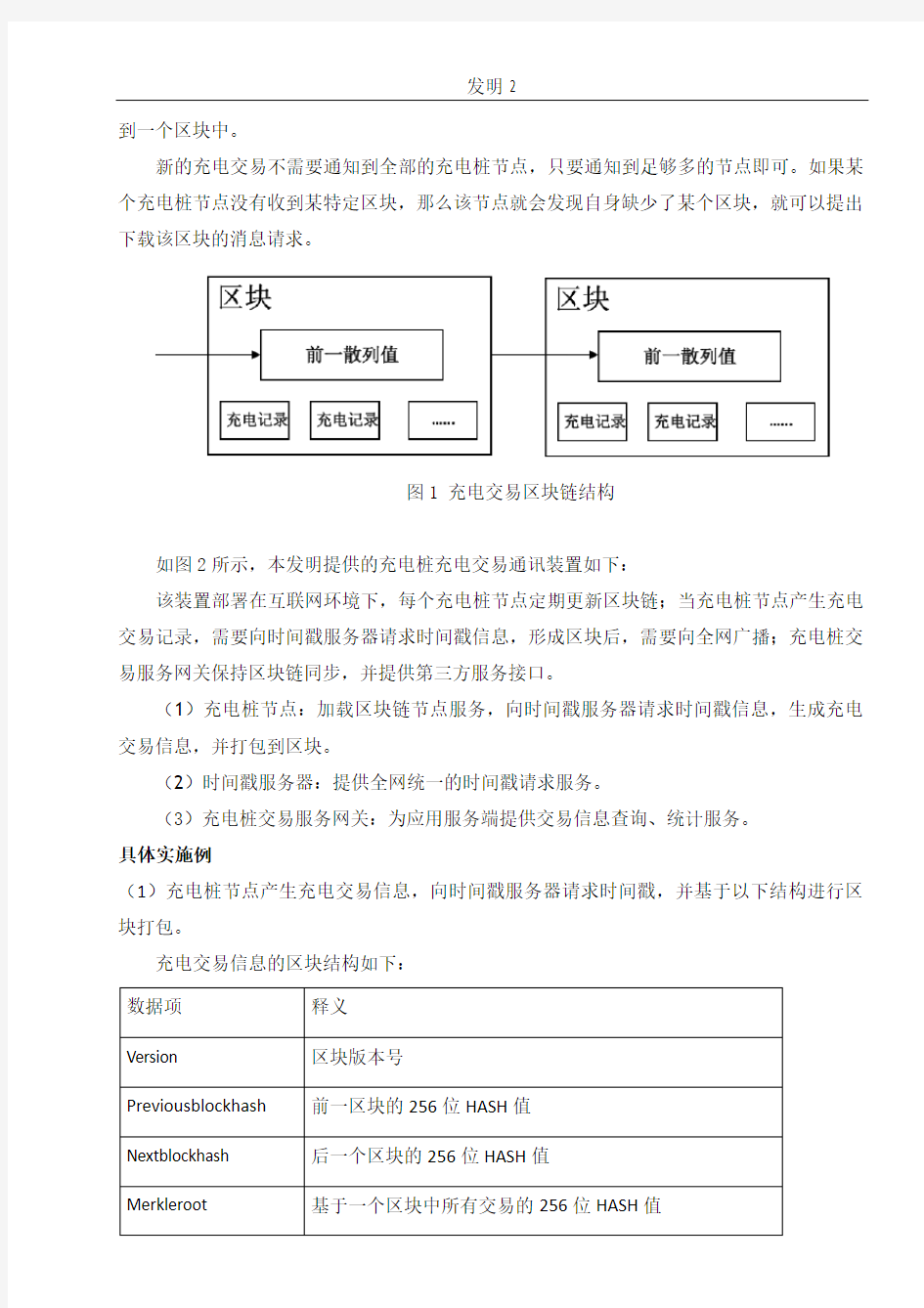 一种基于区块链的充电桩充电交易通讯方法及装置