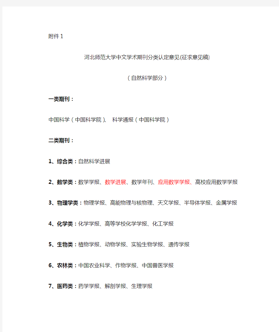 河北师范大学中文学术期刊分类认定意见