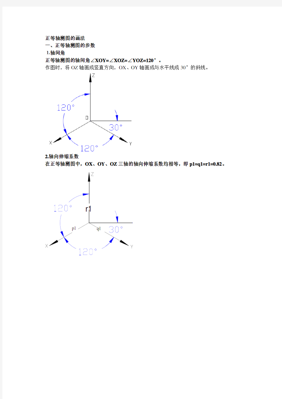 轴测图的画法