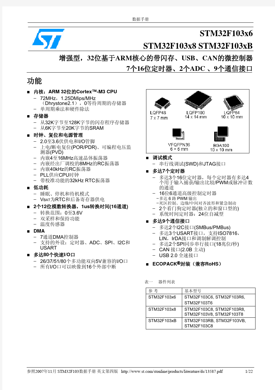 STM32F103_Datasheet_(Chinese_V4.0)