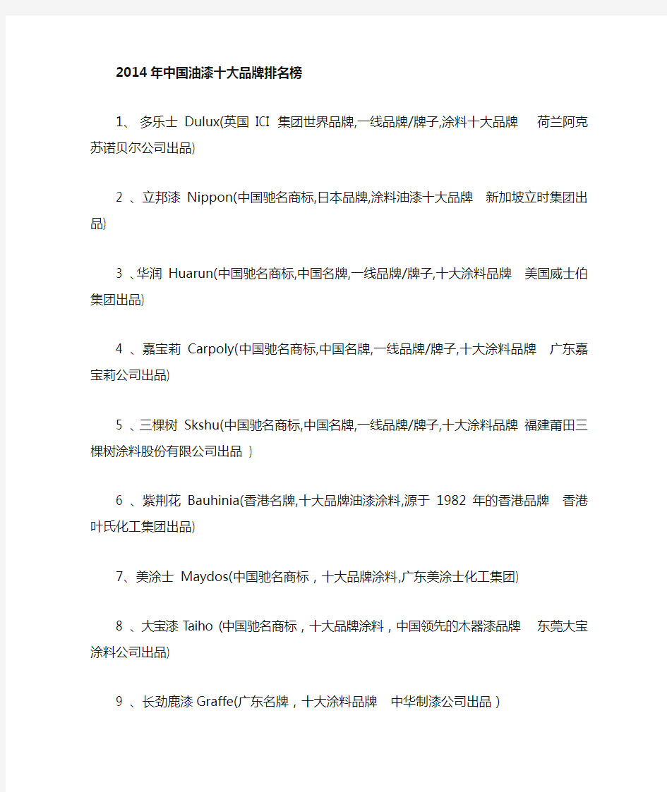 2014年中国油漆十大品牌排名