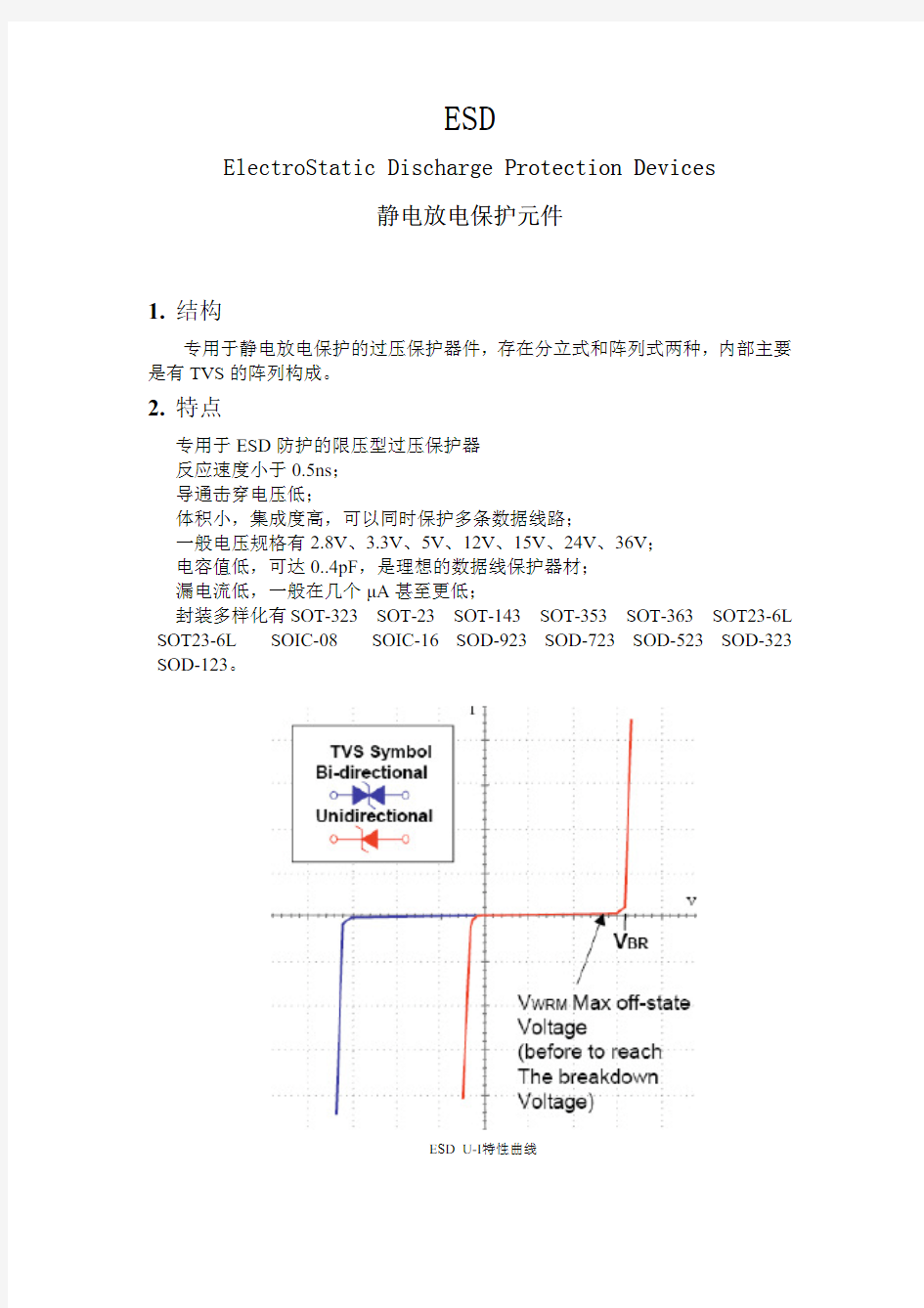 ESD静电放电保护元件