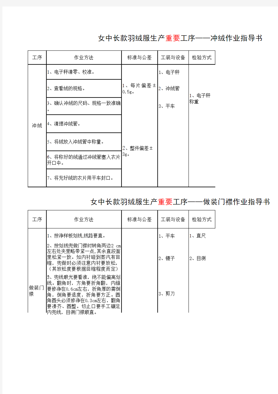 羽绒服作业指导书