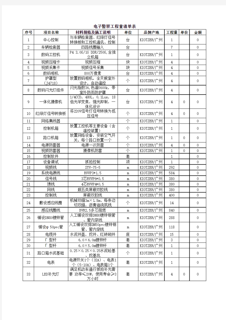 电子警察工程量清单表