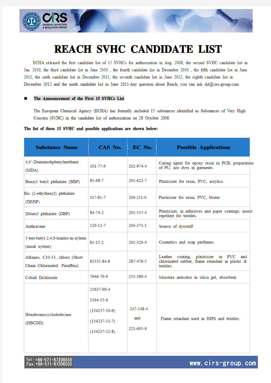 最新ECHA正式公布Reach 第九批144项SVHC清单-英文