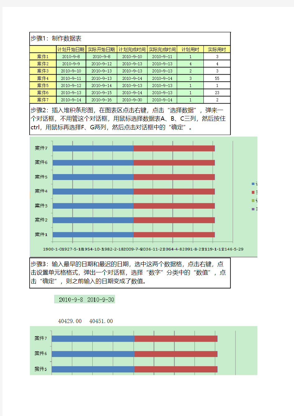 学会用EXCEL制作甘特图(详细步骤)