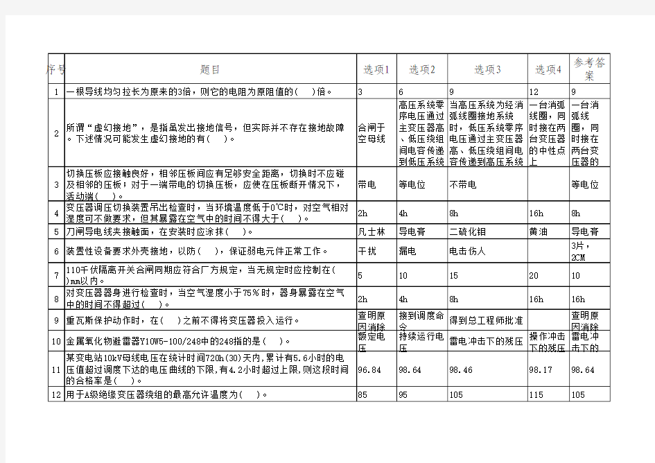 变电运维专业考试题及答案(年检题库汇总)