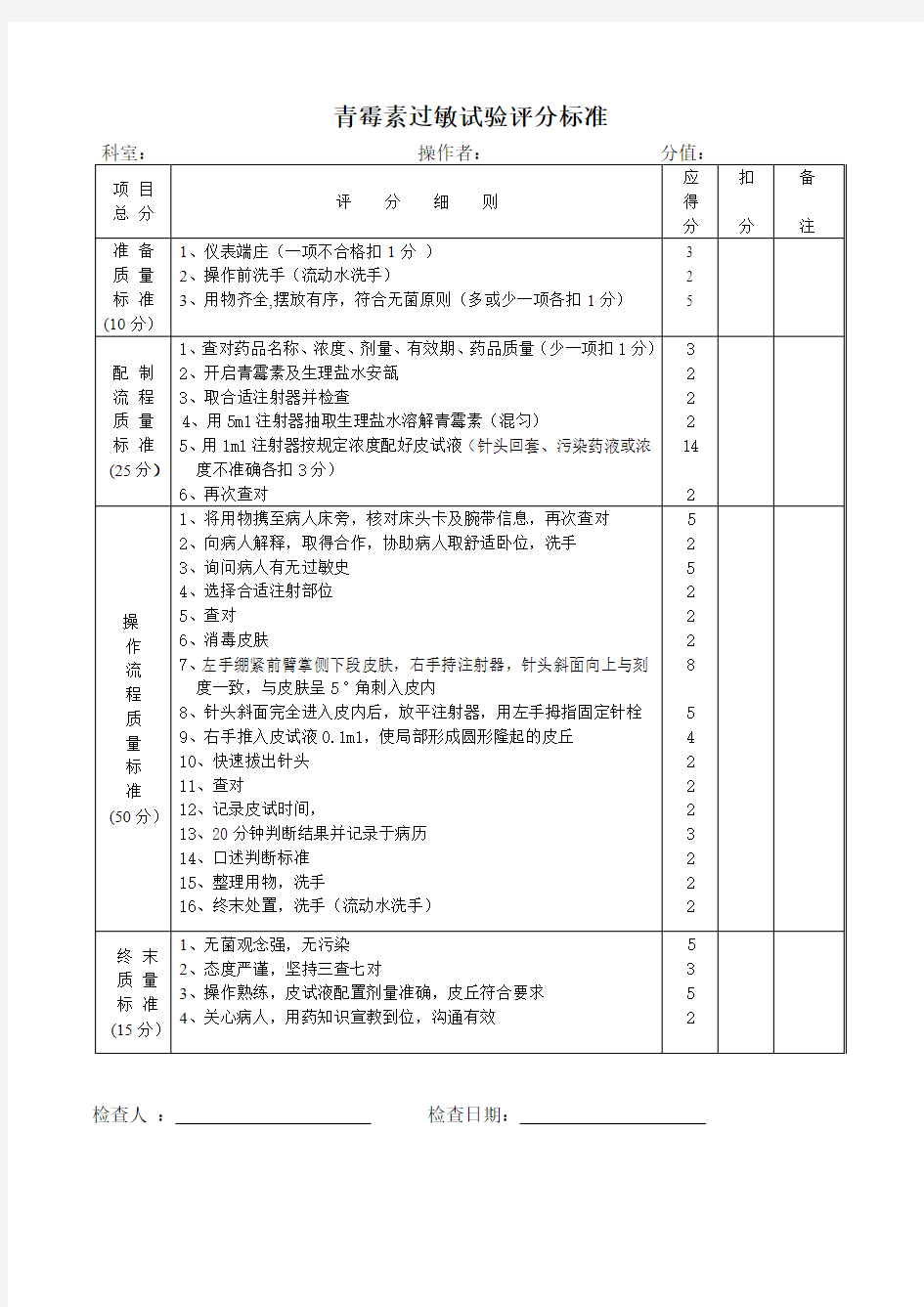 青霉素过敏试验评分标准