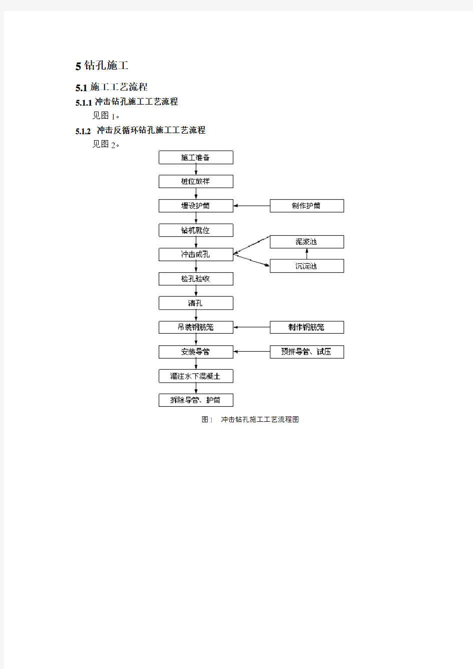 冲击反循环钻孔法施工工艺