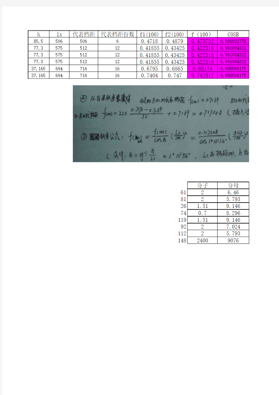 1.百米弧垂推算弧垂