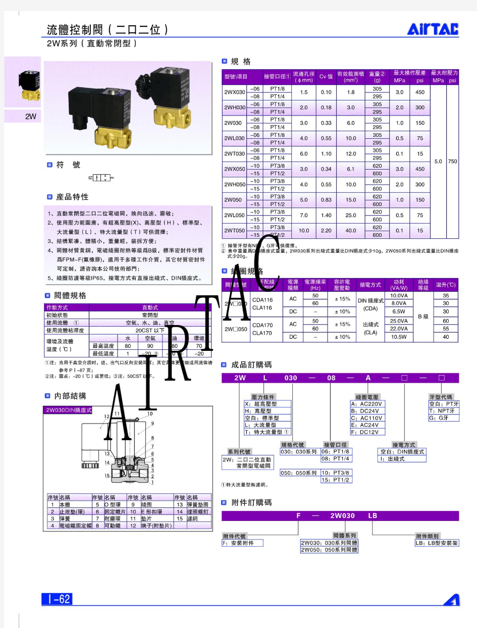 亚德克(airtac)气动元件+流体控制样本