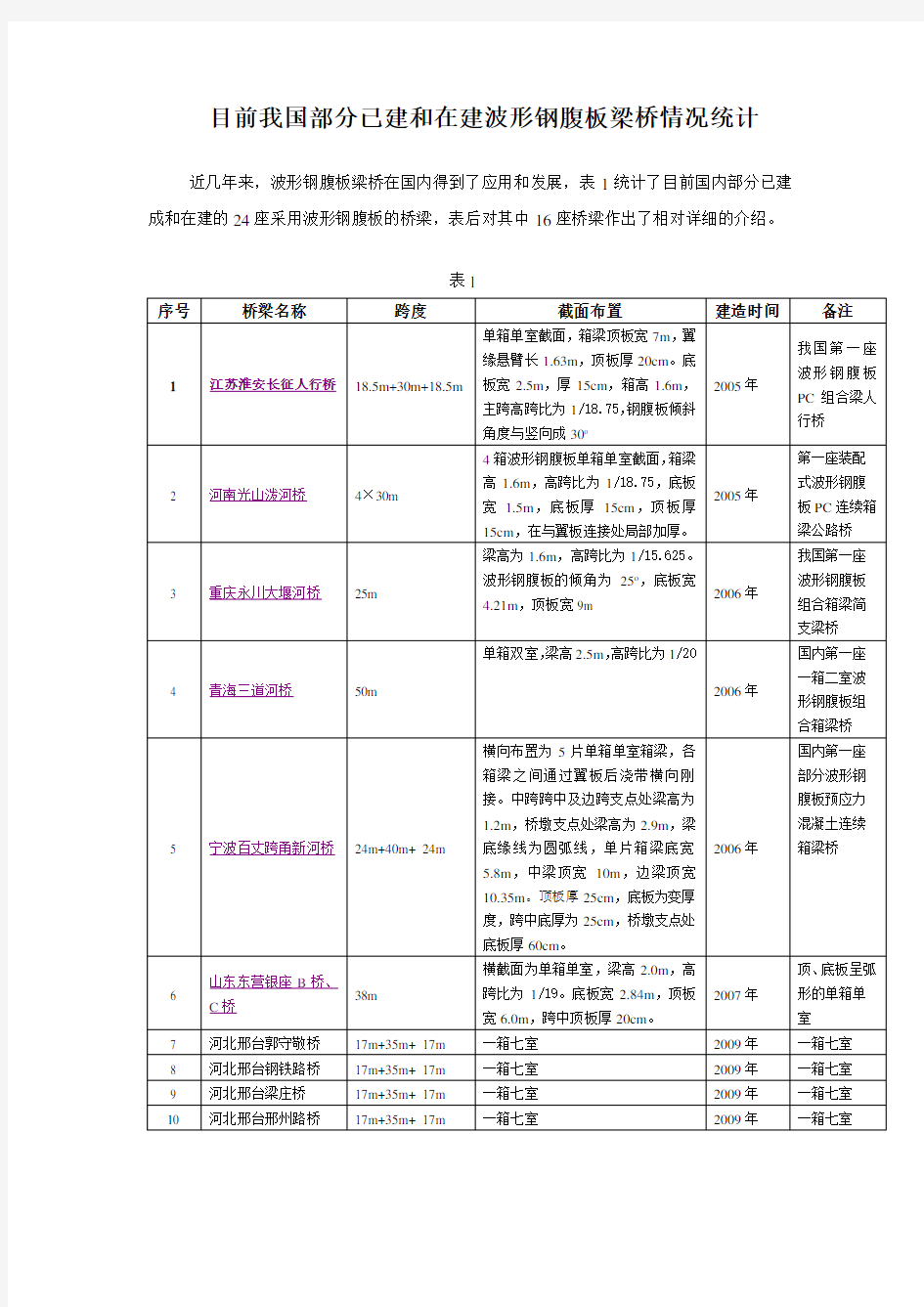 我国已有波形钢腹板桥梁详细介绍