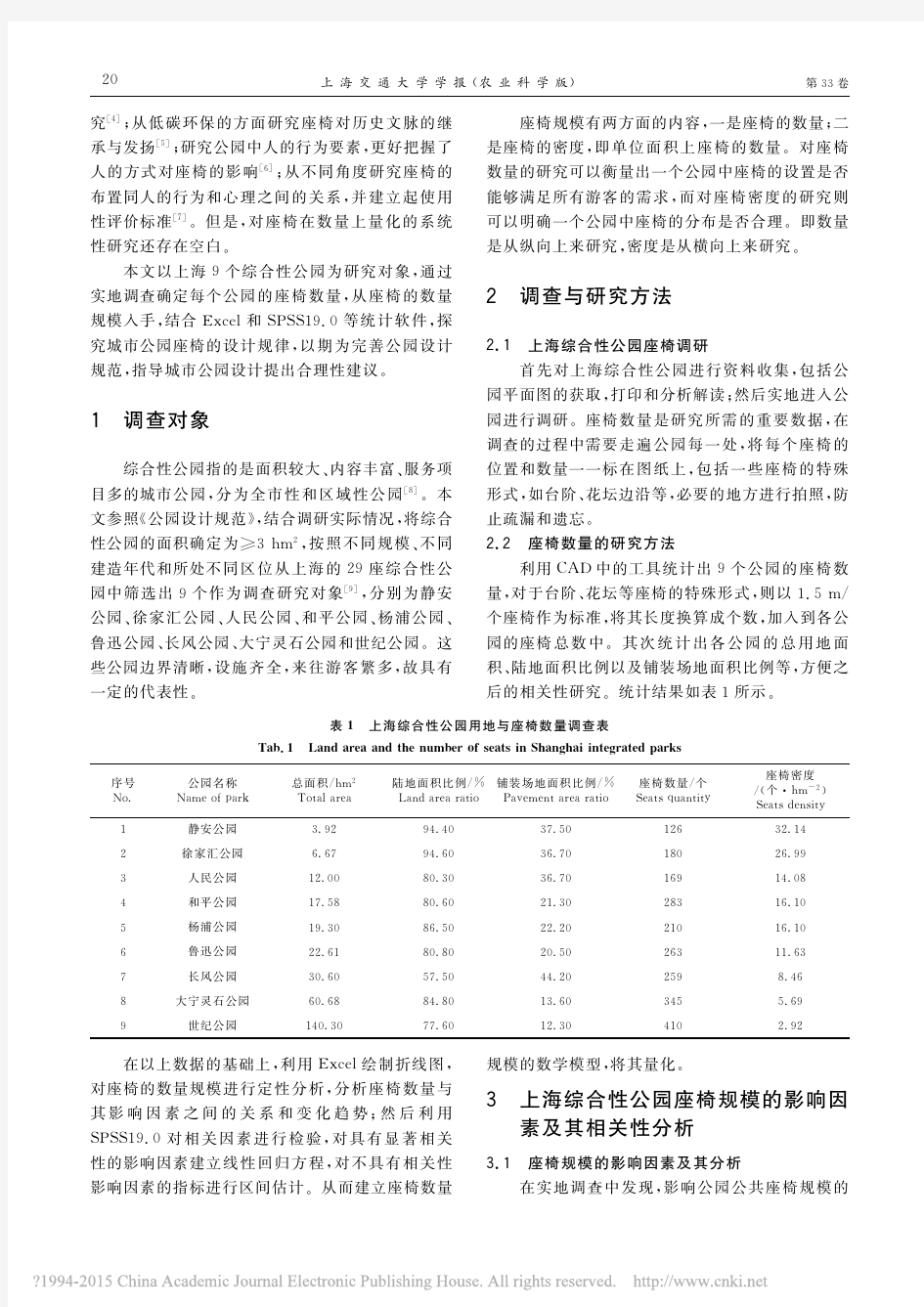 上海城市综合性公园座椅规模调查研究_李冰