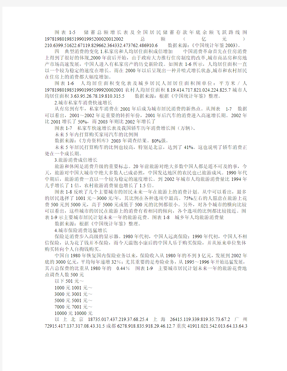 中国消费者行为报告.txt