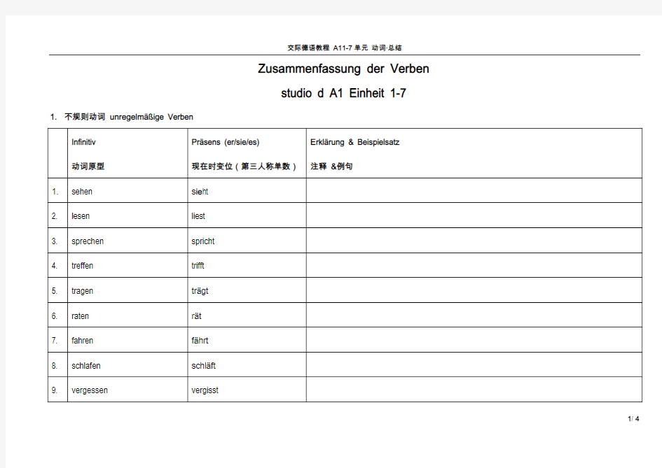 《交际德语教程sudio d A1》 Einheit1-7动词总结