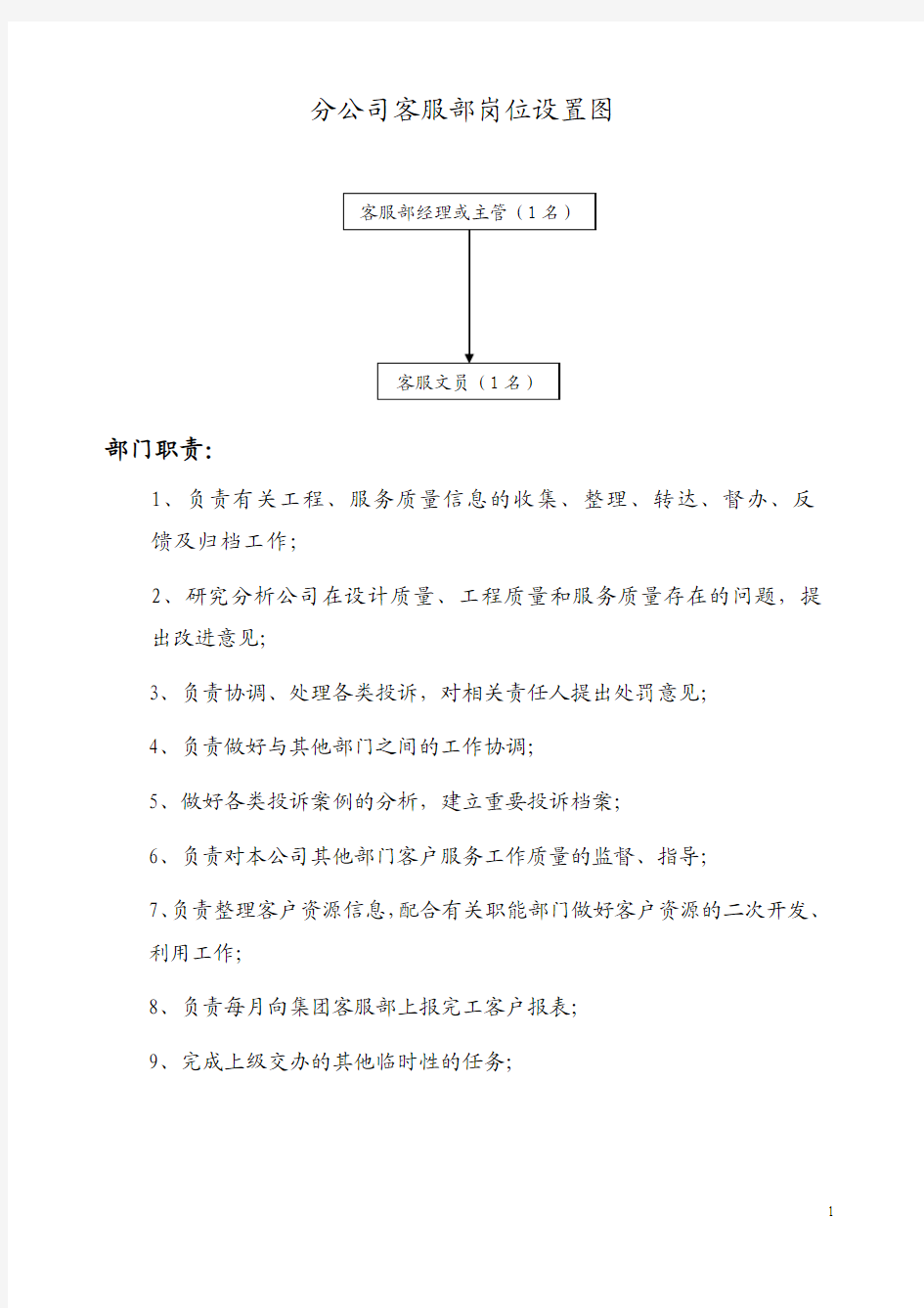 公司客服部岗位设置、职务说明