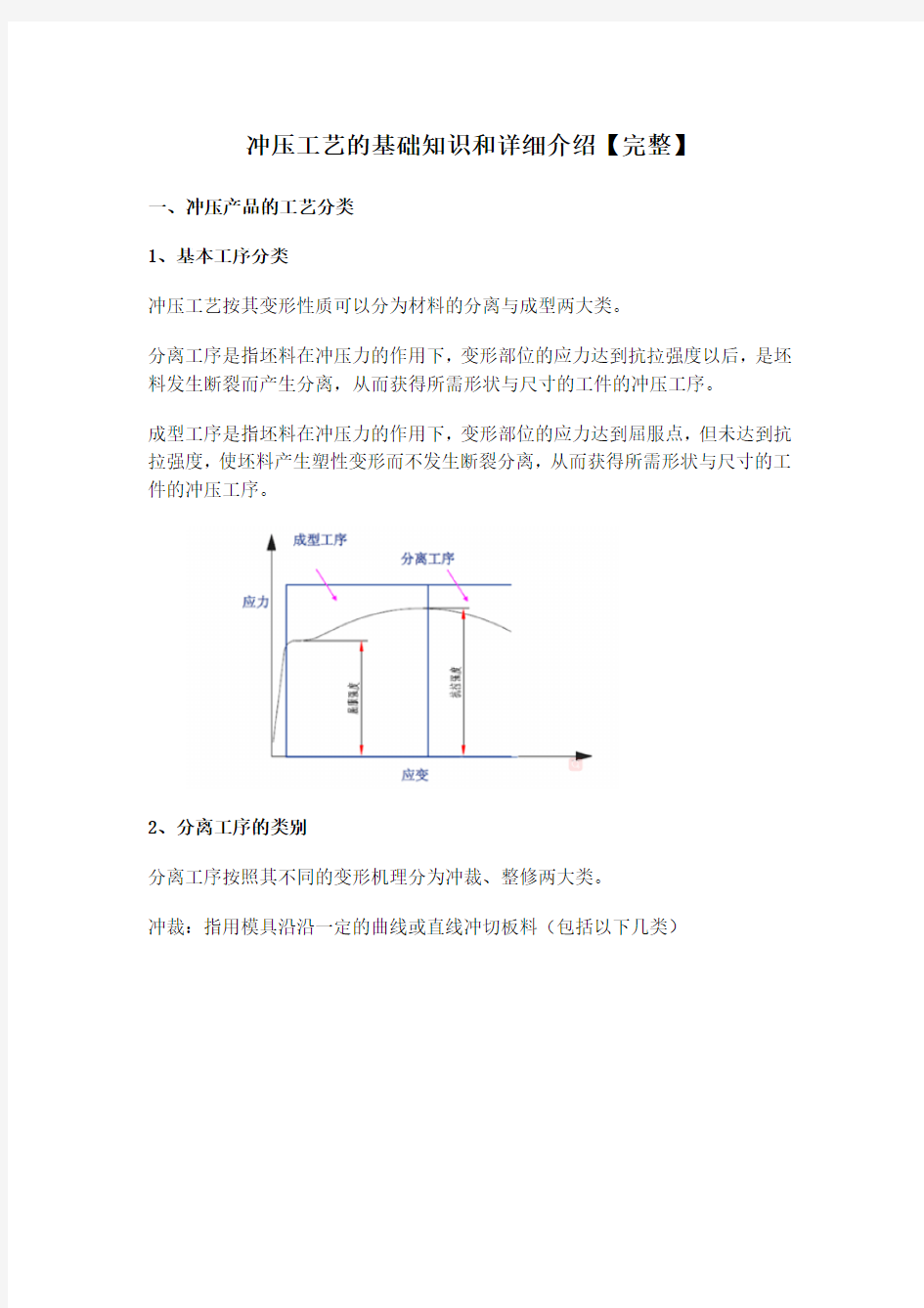 冲压工艺的基础知识和详细介绍【完整】