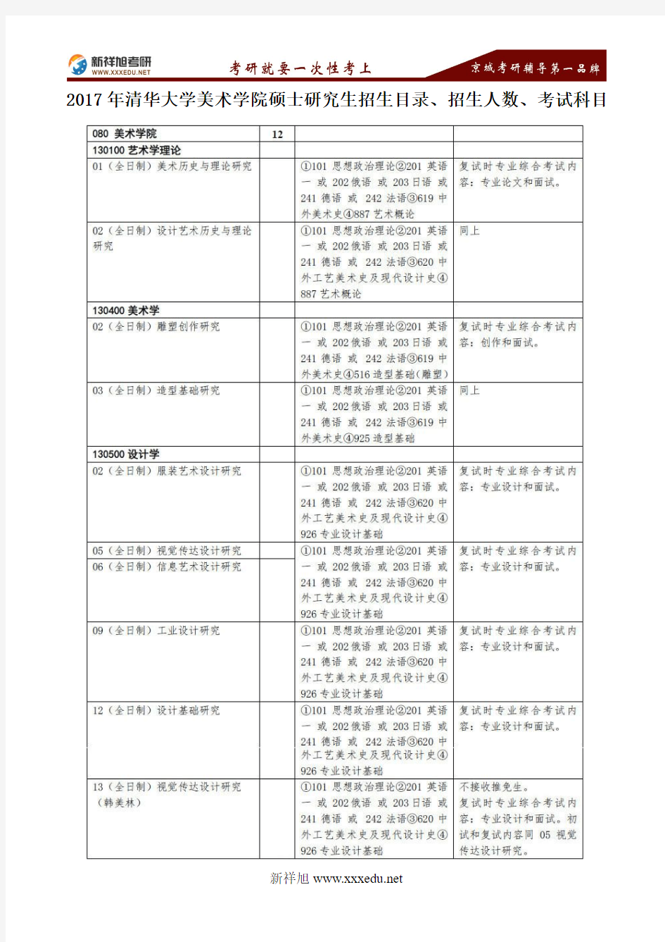 2017年清华大学美术学院硕士研究生招生目录、招生人数、考试科目-新祥旭考研辅导学校