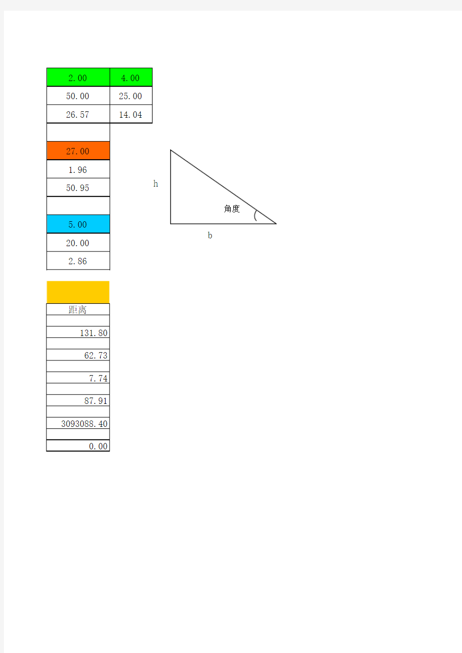 坡比与角度换算表
