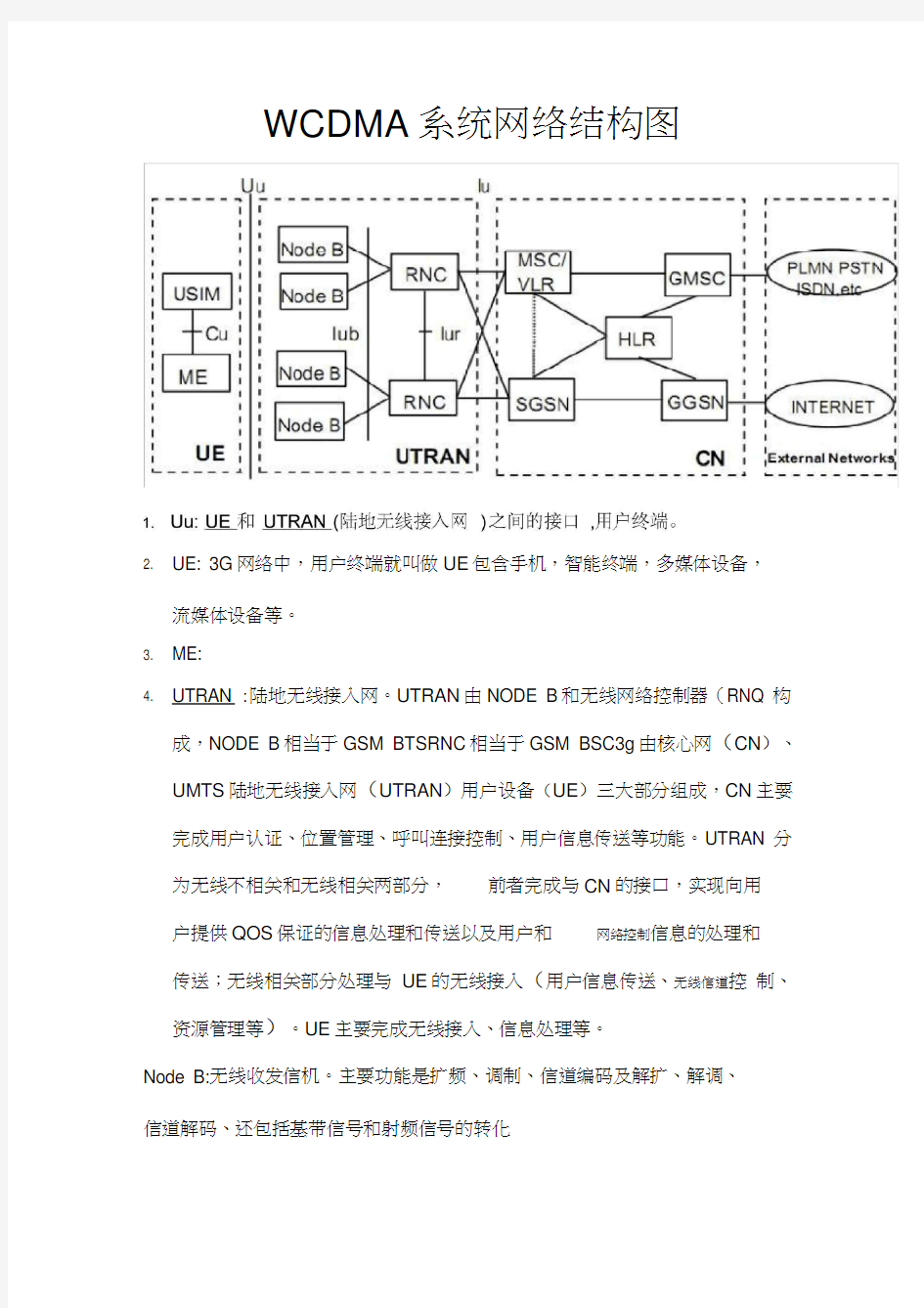 WCDMA系统网络结构图