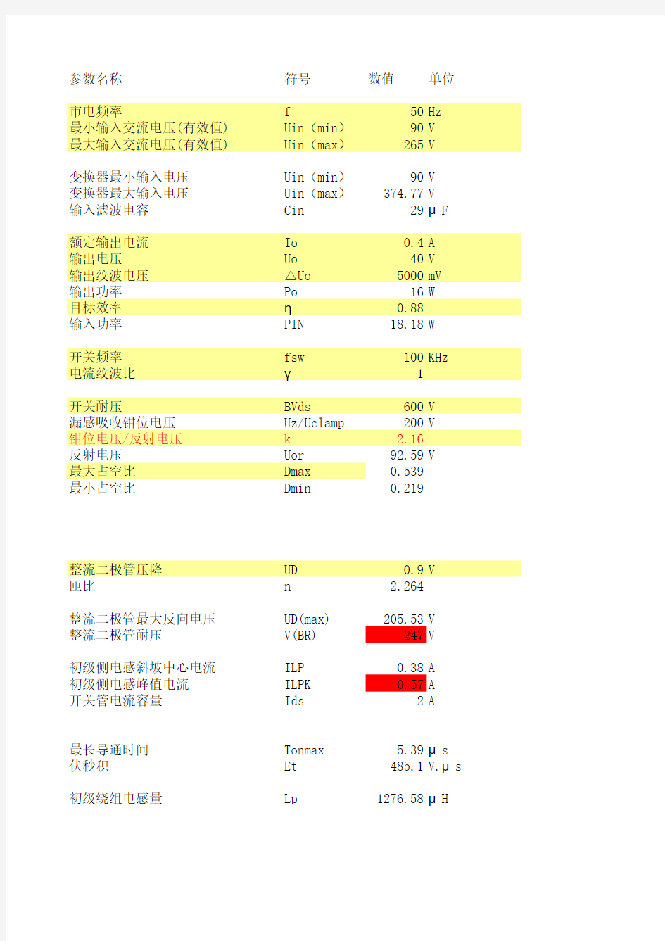 通用反激变换器计算